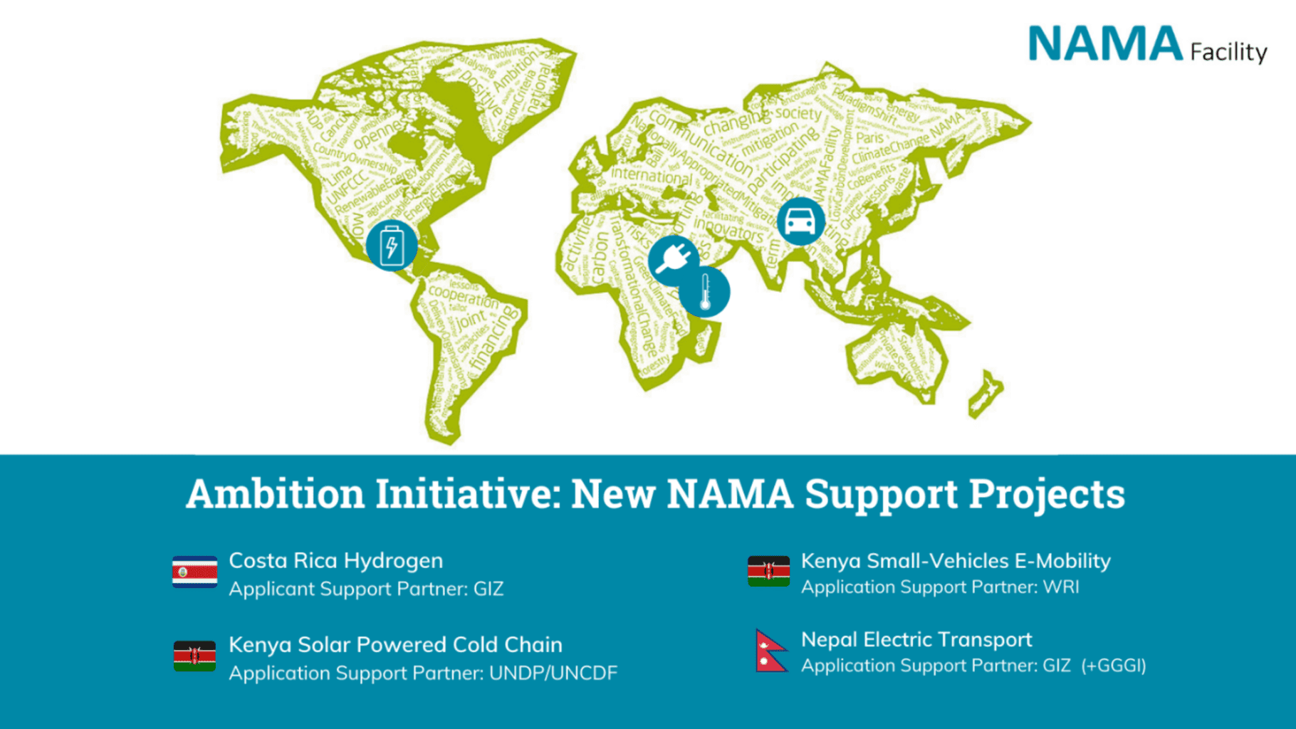 Visiual of locations of new NAMA Support Projects